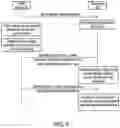 Fig. 06 - Sidelink synchronization update