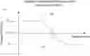 Fig. 01 - Method, apparatus and system for synchronizing a satellite network