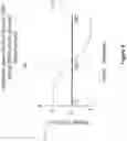 Fig. 05 - Method, apparatus and system for synchronizing a satellite network