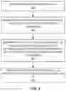 Fig. 03 - Preconfigured uplink resources—configuration for TA validity in entire cell