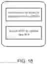Fig. 27 - Dynamic network capability configuration