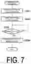 Fig. 08 - Management server, communication device, and communication method