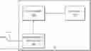 Fig. 01 - Device positioning for multi-SIM user equipment