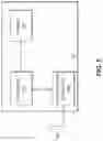 Fig. 06 - Device positioning for multi-SIM user equipment