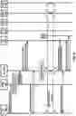 Fig. 09 - Core paging handling