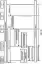 Fig. 17 - Core paging handling