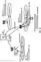 Fig. 25 - Core paging handling