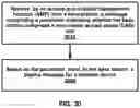 Fig. 31 - Core paging handling