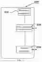 Fig. 09 - Methods, apparatuses, user equipment and base stations for determining sidelink resource