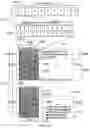 Fig. 13 - Communications device, infrastructure equipment and methods for transmitting transport blocks with selected encoding parameters