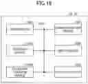 Fig. 15 - User equipment