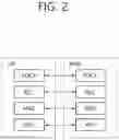 Fig. 03 - Method by which terminal performs sidelink operation in wireless communication system, and terminal using method