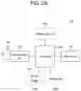 Fig. 27 - Method by which terminal performs sidelink operation in wireless communication system, and terminal using method