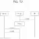 Fig. 13 - Method and device for resource selection in NR V2X
