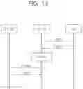 Fig. 14 - Method and device for resource selection in NR V2X