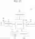 Fig. 22 - Method and device for resource selection in NR V2X