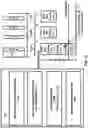 Fig. 28 - Downlink control information for supporting multiple services