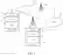 Fig. 06 - VARIABLE SUBBAND CONFIGURATION OF SEARCH SPACE