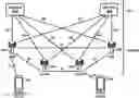 Fig. 01 - Random access resource configuration based on downlink control information