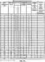 Fig. 26 - Random access resource configuration based on downlink control information
