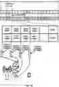Fig. 27 - Random access resource configuration based on downlink control information