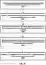 Fig. 28 - Random access resource configuration based on downlink control information