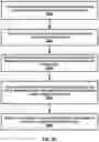 Fig. 29 - Random access resource configuration based on downlink control information