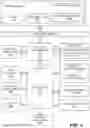 Fig. 13 - CONTROL DATA BANDWIDTH ALLOCATION FOR FIFTH GENERATION (5G) NEW RADIO COMMUNICATIONS
