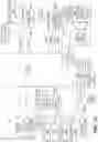Fig. 14 - CONTROL DATA BANDWIDTH ALLOCATION FOR FIFTH GENERATION (5G) NEW RADIO COMMUNICATIONS