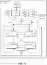 Fig. 15 - CONTROL DATA BANDWIDTH ALLOCATION FOR FIFTH GENERATION (5G) NEW RADIO COMMUNICATIONS