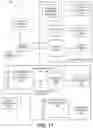 Fig. 28 - CONTROL DATA BANDWIDTH ALLOCATION FOR FIFTH GENERATION (5G) NEW RADIO COMMUNICATIONS