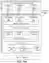 Fig. 29 - CONTROL DATA BANDWIDTH ALLOCATION FOR FIFTH GENERATION (5G) NEW RADIO COMMUNICATIONS