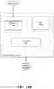Fig. 30 - CONTROL DATA BANDWIDTH ALLOCATION FOR FIFTH GENERATION (5G) NEW RADIO COMMUNICATIONS