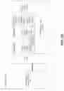 Fig. 37 - CONTROL DATA BANDWIDTH ALLOCATION FOR FIFTH GENERATION (5G) NEW RADIO COMMUNICATIONS