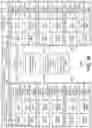 Fig. 40 - CONTROL DATA BANDWIDTH ALLOCATION FOR FIFTH GENERATION (5G) NEW RADIO COMMUNICATIONS