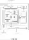 Fig. 44 - CONTROL DATA BANDWIDTH ALLOCATION FOR FIFTH GENERATION (5G) NEW RADIO COMMUNICATIONS