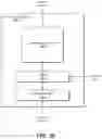 Fig. 45 - CONTROL DATA BANDWIDTH ALLOCATION FOR FIFTH GENERATION (5G) NEW RADIO COMMUNICATIONS