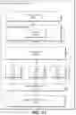 Fig. 46 - CONTROL DATA BANDWIDTH ALLOCATION FOR FIFTH GENERATION (5G) NEW RADIO COMMUNICATIONS
