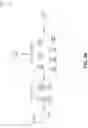 Fig. 54 - CONTROL DATA BANDWIDTH ALLOCATION FOR FIFTH GENERATION (5G) NEW RADIO COMMUNICATIONS