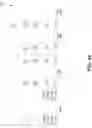 Fig. 59 - CONTROL DATA BANDWIDTH ALLOCATION FOR FIFTH GENERATION (5G) NEW RADIO COMMUNICATIONS