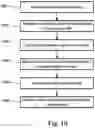 Fig. 11 - Edge-intelligence for stability guaranteed real-time control systems