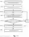Fig. 12 - Edge-intelligence for stability guaranteed real-time control systems