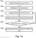 Fig. 15 - Edge-intelligence for stability guaranteed real-time control systems
