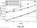 Fig. 25 - Edge-intelligence for stability guaranteed real-time control systems