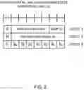 Fig. 03 - USER TERMINAL AND RADIO COMMUNICATION METHOD