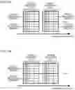 Fig. 14 - USER TERMINAL AND RADIO COMMUNICATION METHOD