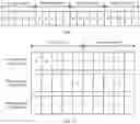 Fig. 05 - Resource configuration method and apparatus