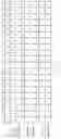 Fig. 06 - Resource configuration method and apparatus