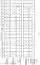 Fig. 08 - Resource configuration method and apparatus