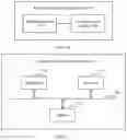 Fig. 09 - Resource configuration method and apparatus